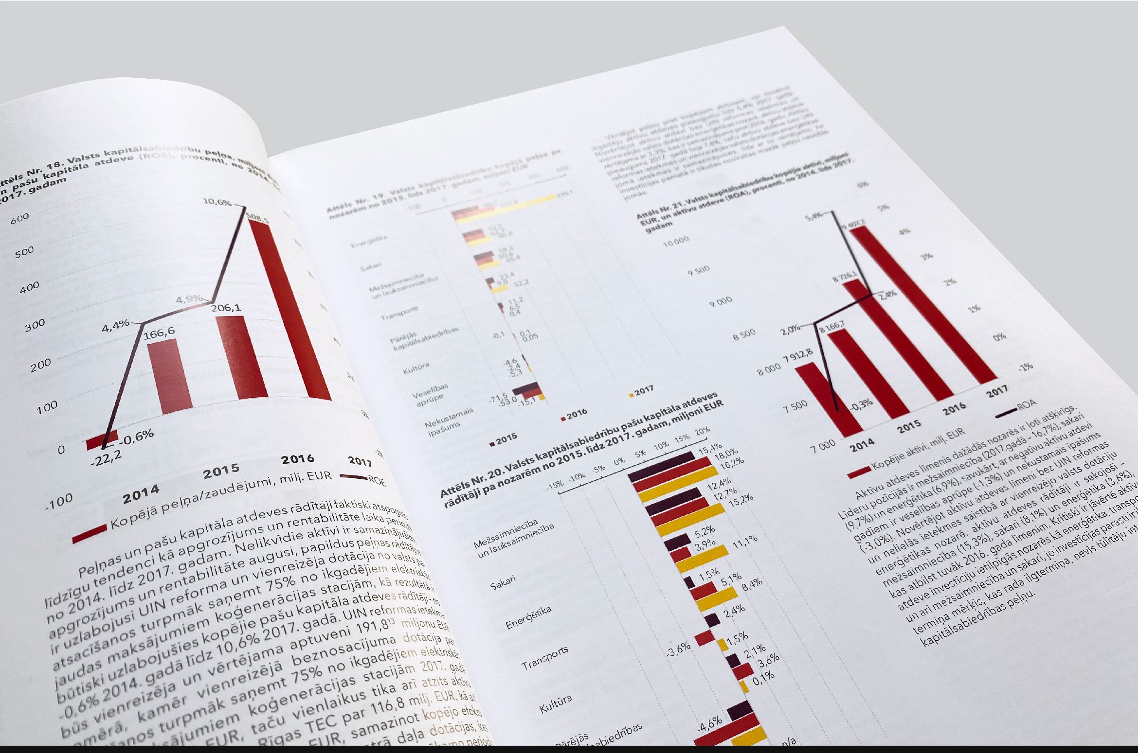 "Pārresoru kordinācijas centrs" book and layout design